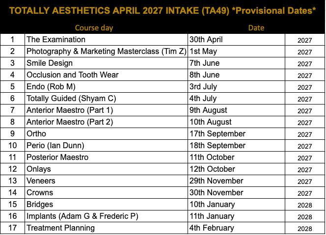 Totally Aesthetics April 27 Intake (TA49)